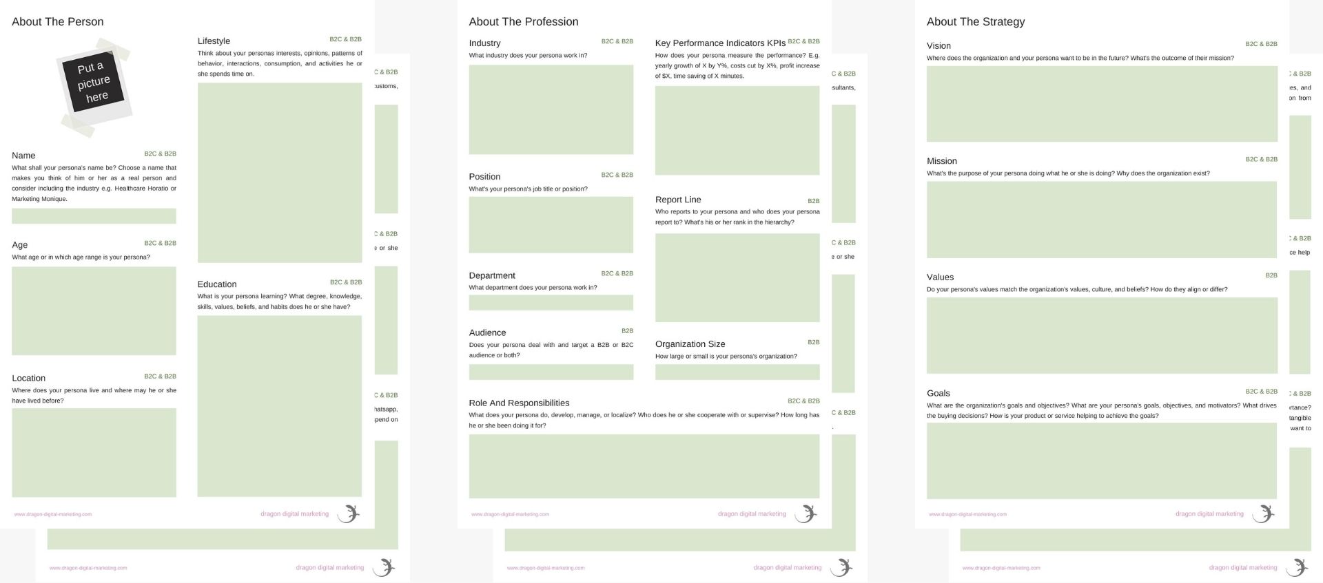 Buyer persona templates